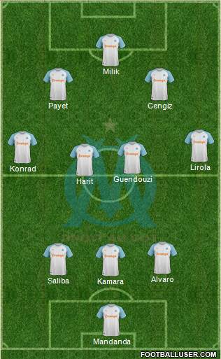 Olympique de Marseille Formation 2021