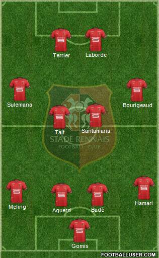 Stade Rennais Football Club Formation 2021