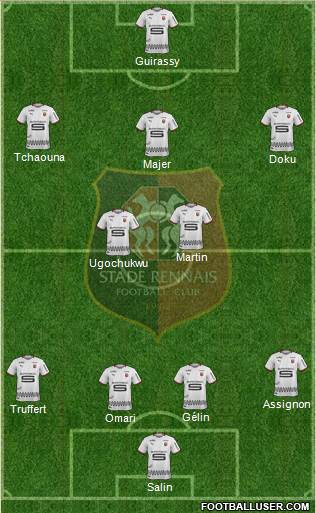 Stade Rennais Football Club Formation 2021