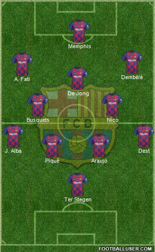 F.C. Barcelona Formation 2021