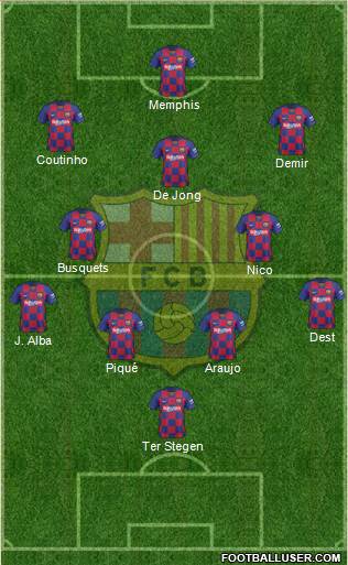 F.C. Barcelona Formation 2021
