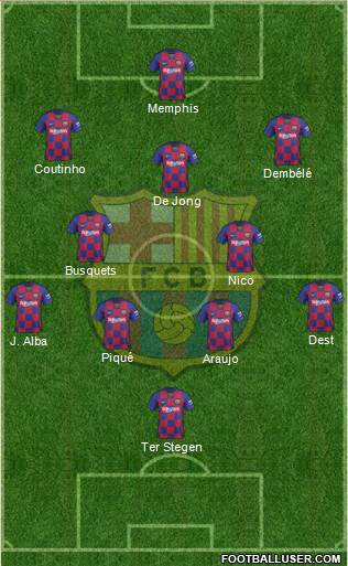 F.C. Barcelona Formation 2021