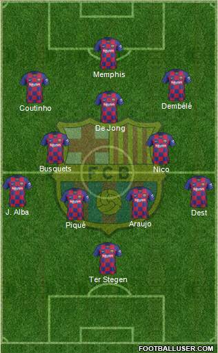 F.C. Barcelona Formation 2021