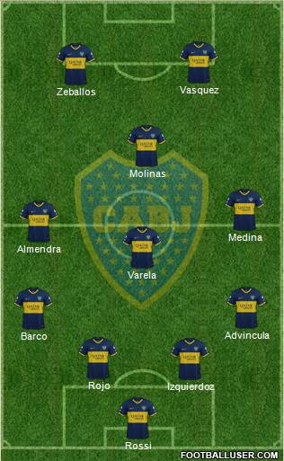 Boca Juniors Formation 2021