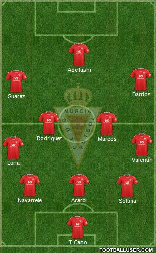 Real Murcia C.F., S.A.D. 5-4-1 football formation