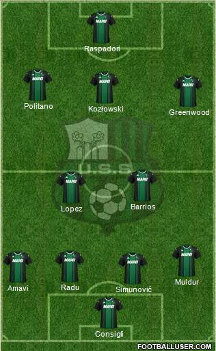 Sassuolo 4-2-3-1 football formation