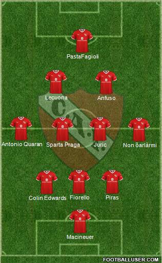 Independiente Formation 2021