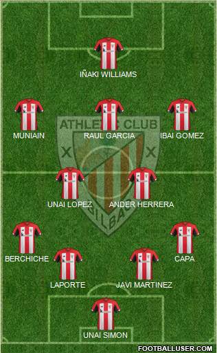 Athletic Club Formation 2021