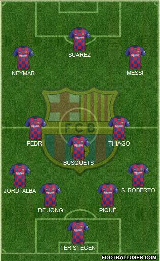 F.C. Barcelona Formation 2021