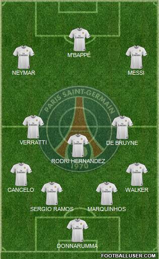 Paris Saint-Germain Formation 2021