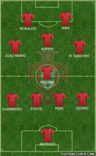 Portugal 4-4-2 football formation