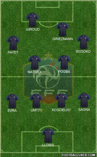 France Formation 2021
