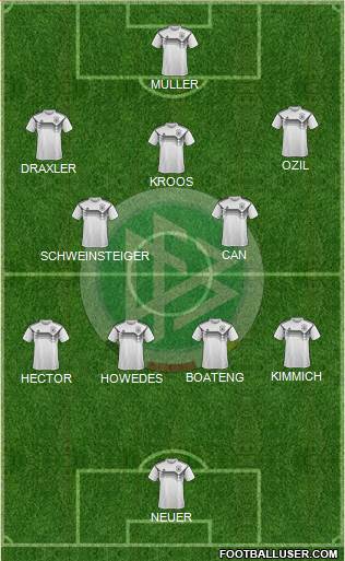 Germany 4-2-3-1 football formation