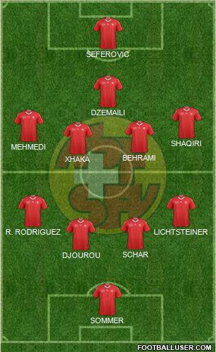 Switzerland 4-4-1-1 football formation