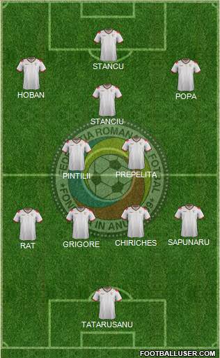 Romania Formation 2021