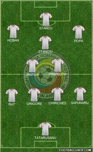 Romania 4-2-3-1 football formation