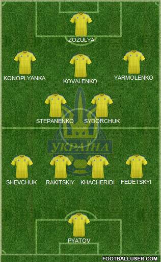 Ukraine 4-2-3-1 football formation