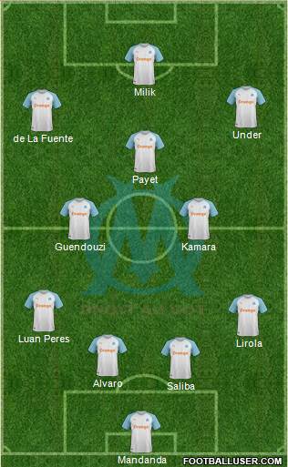 Olympique de Marseille Formation 2021