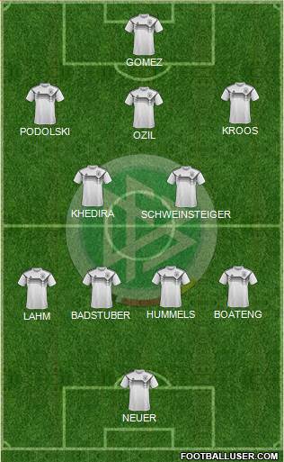 Germany 4-2-3-1 football formation