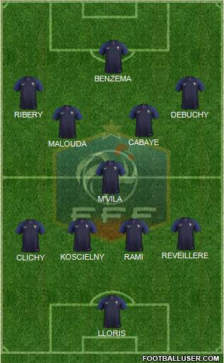 France Formation 2021