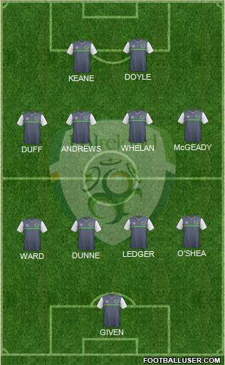 Ireland 4-4-2 football formation