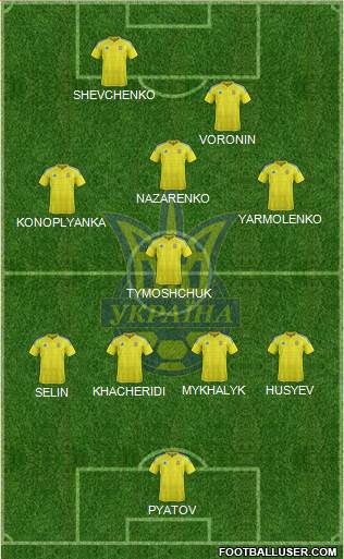 Ukraine Formation 2021
