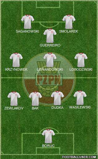 Poland 4-3-1-2 football formation