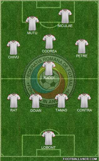 Romania 4-4-2 football formation