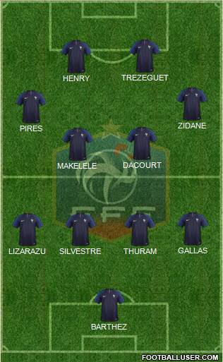 France Formation 2021