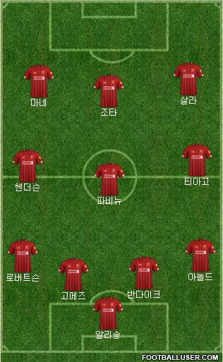 Liverpool Formation 2021