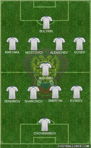 Russia Formation 2021