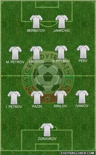 Bulgaria 4-4-2 football formation