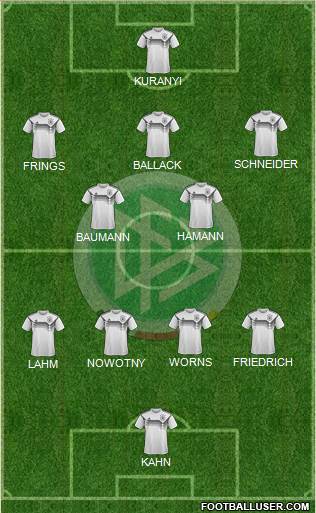 Germany Formation 2021