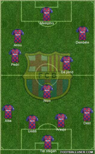 F.C. Barcelona Formation 2021