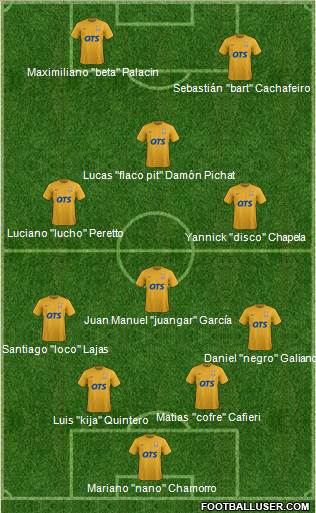Kilmarnock Formation 2021