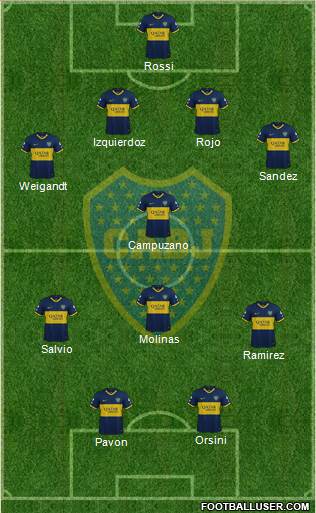 Boca Juniors Formation 2021