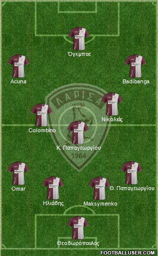 AE Larisa 1964 Formation 2021