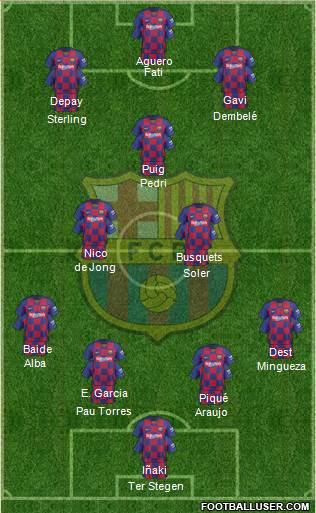 F.C. Barcelona Formation 2021
