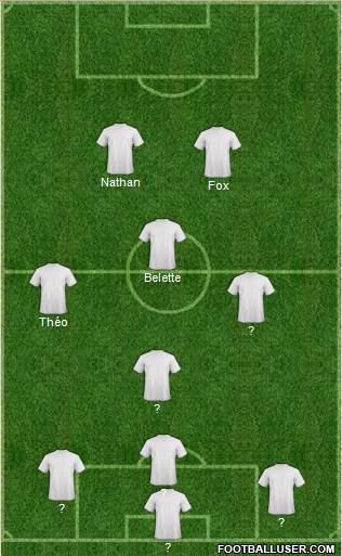 KF Ulpiana football formation