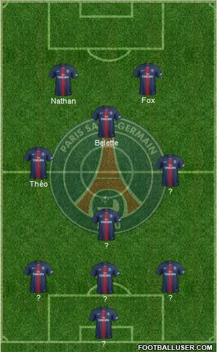 Paris Saint-Germain Formation 2021