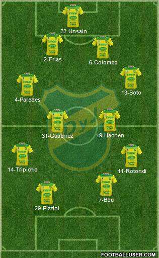 Defensa y Justicia football formation