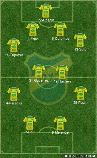 Defensa y Justicia football formation