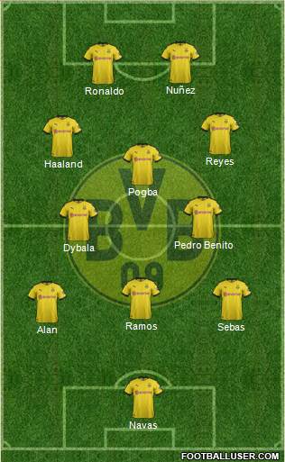 Borussia Dortmund Formation 2021