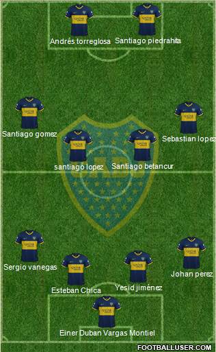 Boca Juniors Formation 2021