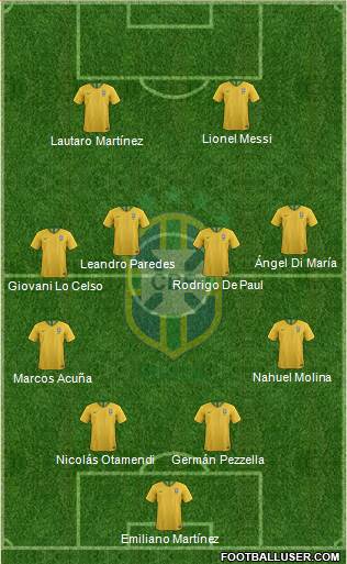 Brazil Formation 2021