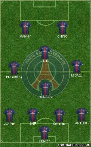Paris Saint-Germain Formation 2021