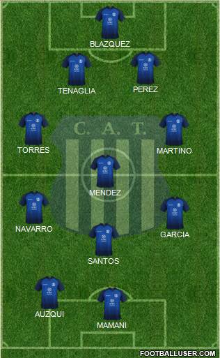 Talleres de Córdoba Formation 2021