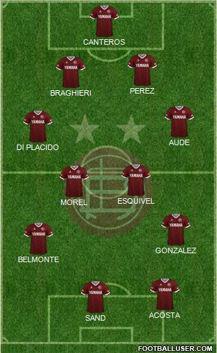 Lanús Formation 2021