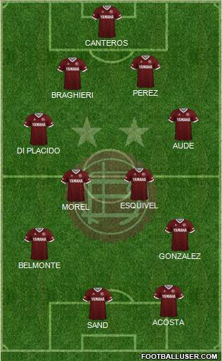 Lanús 4-4-2 football formation