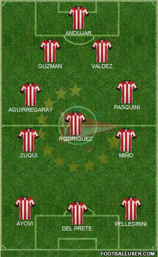 Estudiantes de La Plata Formation 2021
